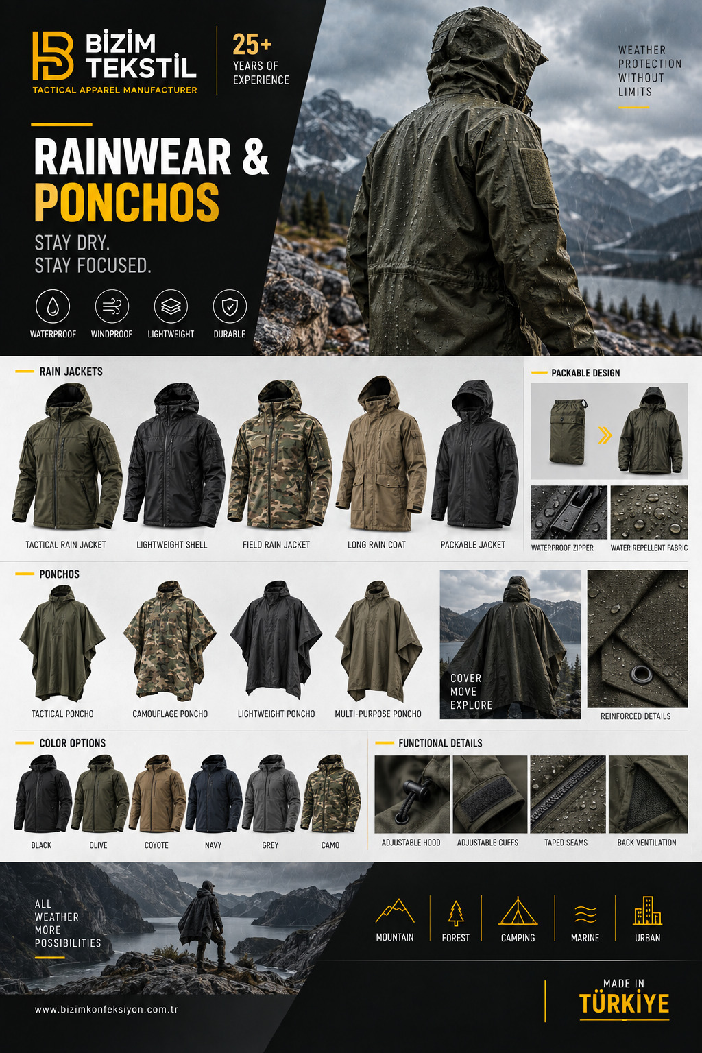 Rainwear & Ponchos catalogue page 13