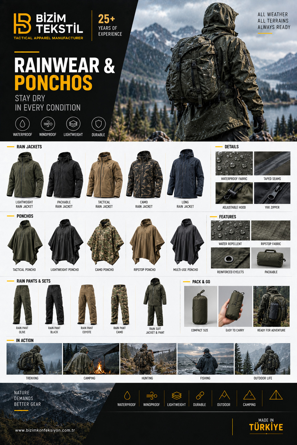 Rainwear & Ponchos catalogue page 14