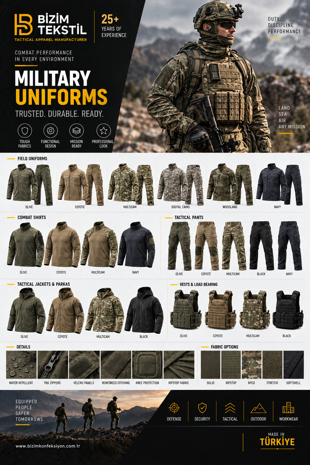 Military Uniforms catalogue page 4